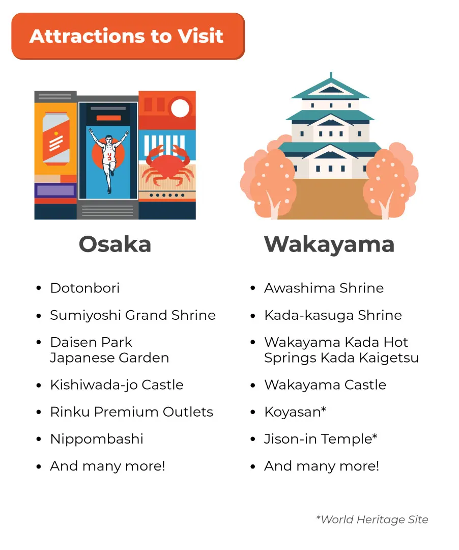 Nankai All Line 2 Day Pass - Package Options and Availability