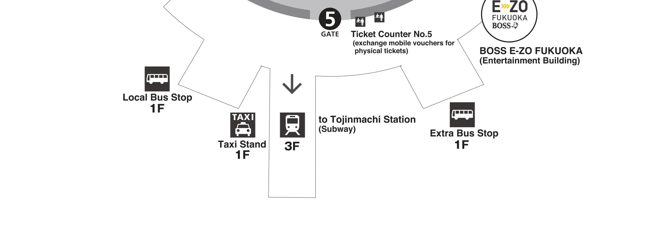 Fukuoka SoftBank HAWKS Baseball Game Ticket - Conclusion