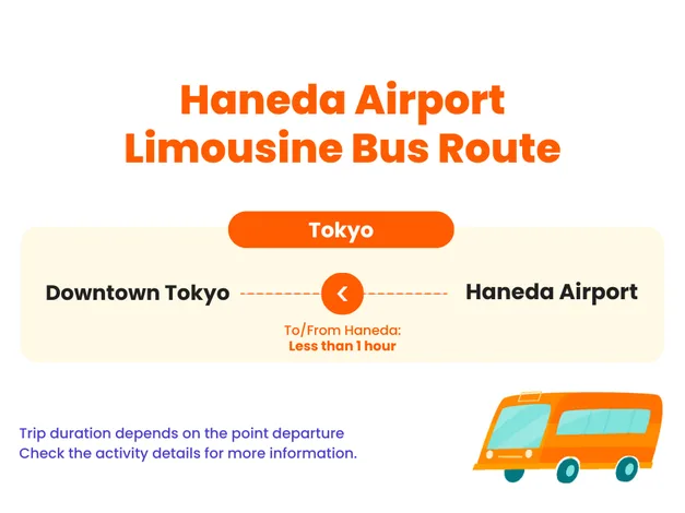Limousine Bus From Narita Or Haneda Airport To Tokyo: Buy Ticket Online - Booking and Confirmation