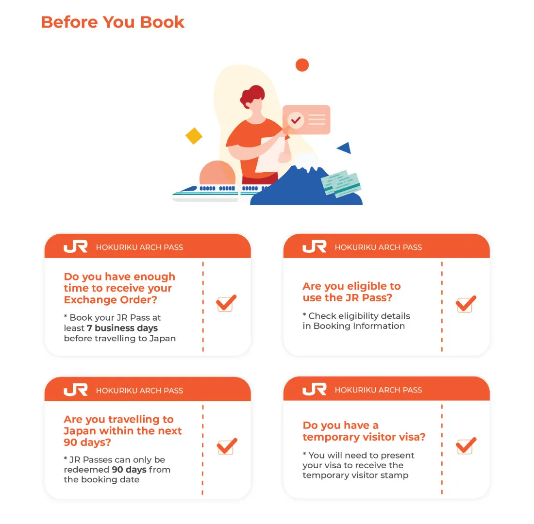 7 Days JR Hokuriku Arch Pass: How To Buy Online 2023 - Confirmation and Contacting Customer Support