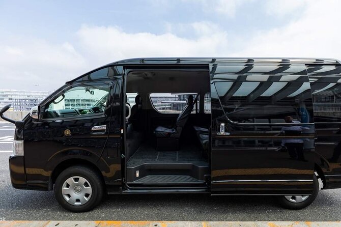 Osaka and Kansai Private Customized Day Tour - Customization Choices
