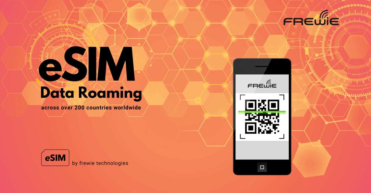 Japan Data Esim- 0.5gb/Daily to 50GB-30 Days - Inclusions and Data Plan Options