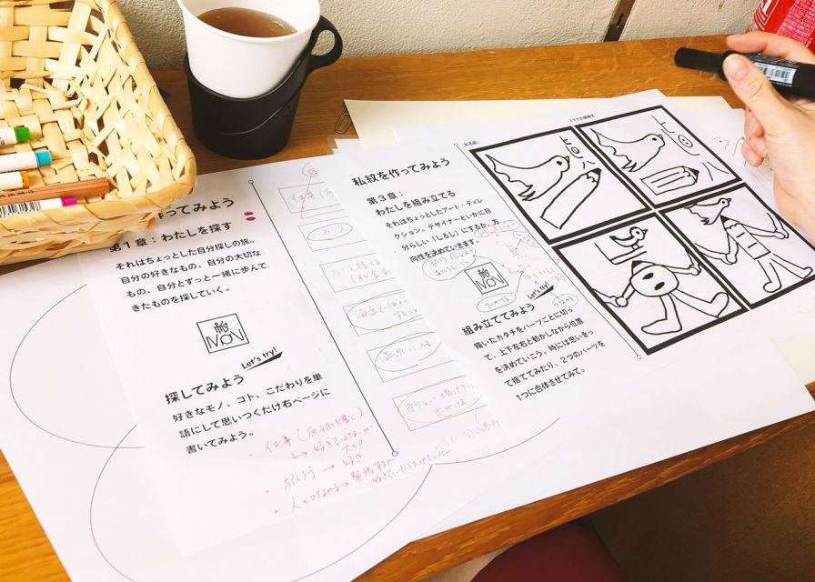 Tokyo: Let's Make Your Own Symbol! - Participants and Date Selection