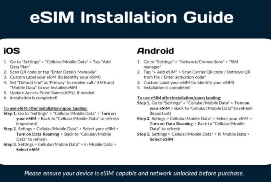 Esim Japan Data Plan - Tips for Using Esim in Japan