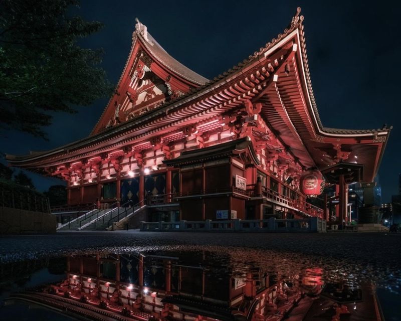 Tokyo: Private Customizable Tour With Transfer - Directions