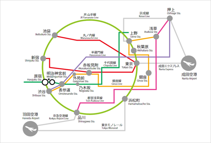 Copyright Ota Museum Of Art