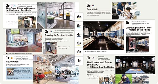 Copyright Police Museum Tokyo