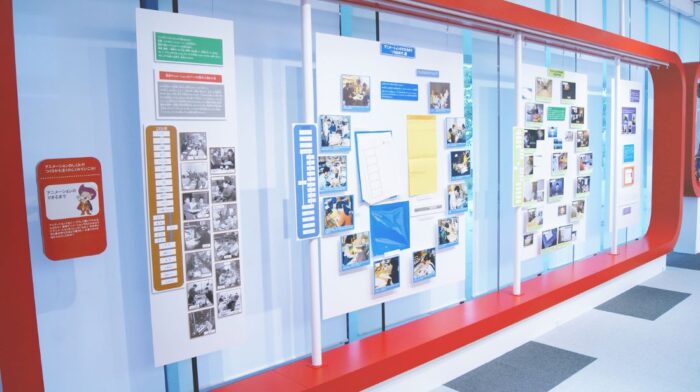 Copyright Toei Animation museum