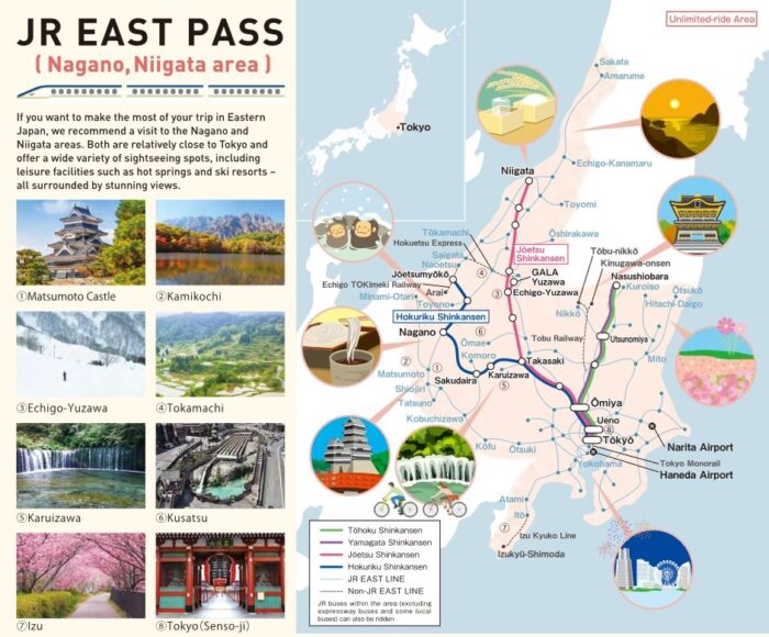JR East Pass Nagano Niigata