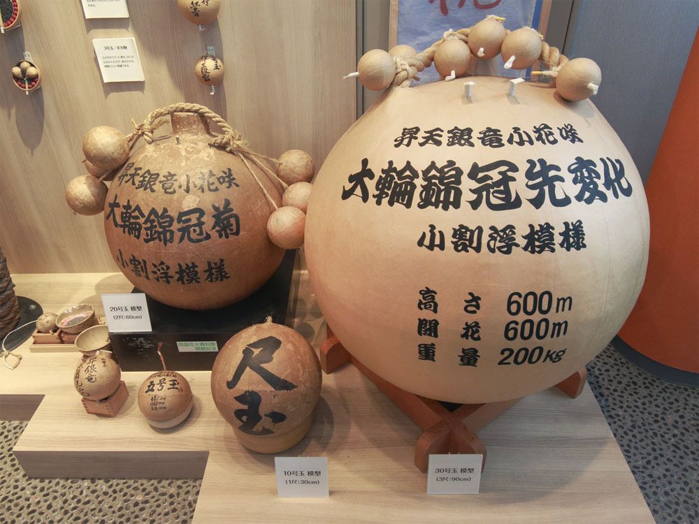 Ryogoku Fireworks Museum