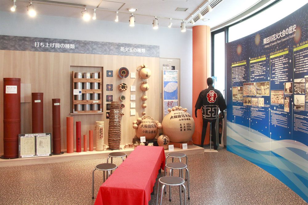 Ryogoku Fireworks Museum
