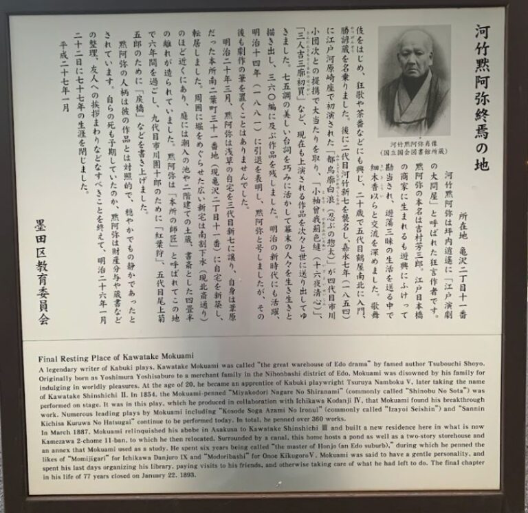 final resting place of Kawatake Mokuami