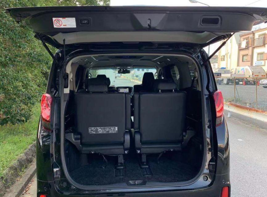 Tokyo: Private Transfer From Narita Airport (Nrt) to Tokyo - Quick Takeaways