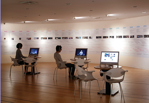 NTT InterCommunication Center